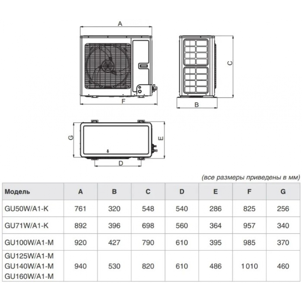 Кондиционер канальный Gree GU100PHS/A1-K/GU100W/A1-M U-Match