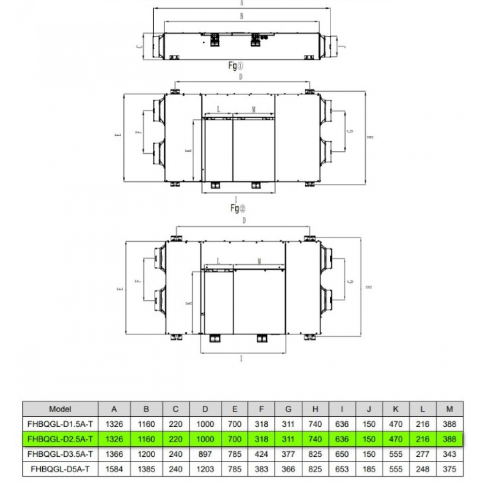 Приточно-вытяжная установка Gree ERV FHBQGL-D2.5DA-T