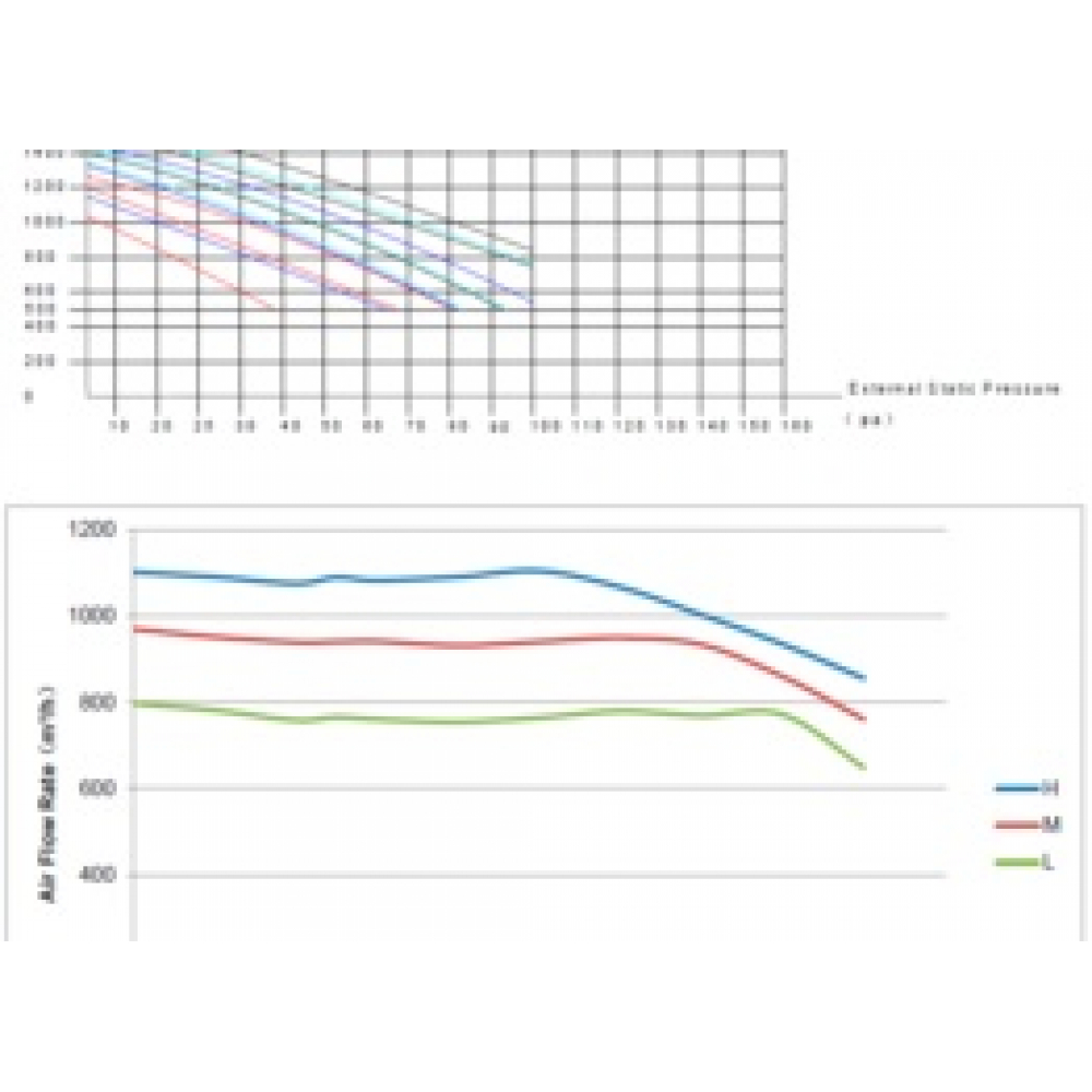 Кондиционер канальный Midea MTI-55HWFNX-QW/MOU1-55FN8-RR
