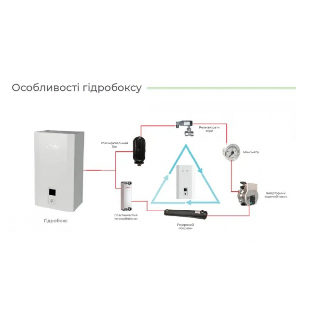 Тепловой насос Chigo CLP-V12HW/DR4