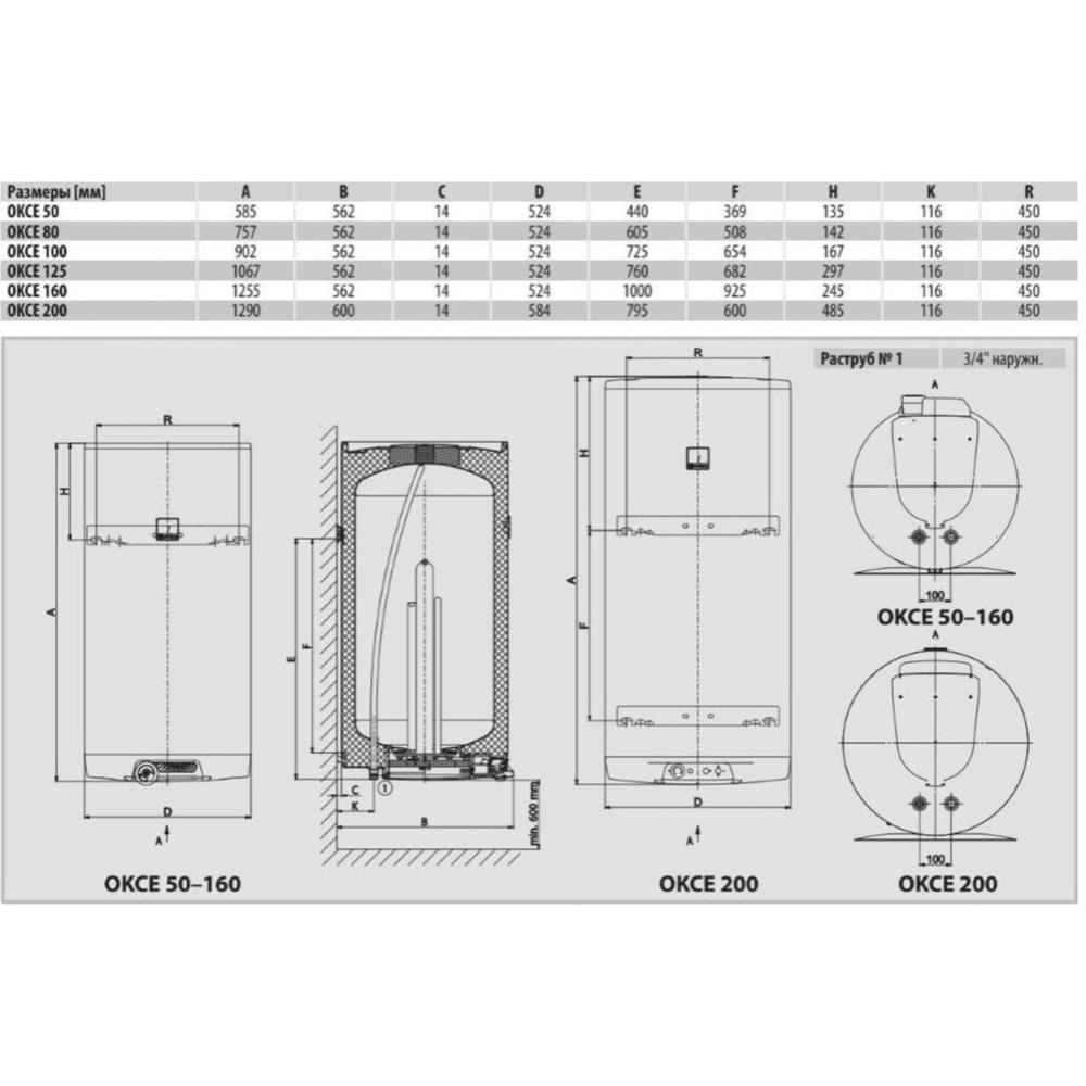Бойлер накопичувальний електричний Drazice OKCE200 (4 кВт) (110710803)
