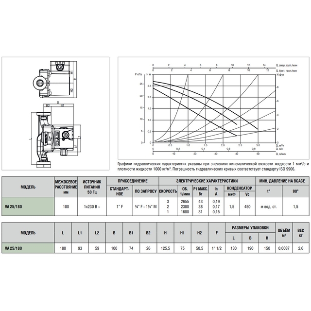 Циркуляційний насос DAB VA 25/180 (1") M230/50 M9T12 EVO Y17 (60184240H)