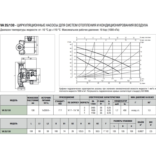 Циркуляційний насос DAB VA 35/130 (1") M230/50 M9T12 -EVO Y17 (60184238H)
