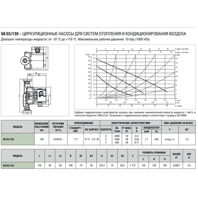 Циркуляційний насос DAB VA 55/130 (1") M230/50 M9T12 -EVO Y17 (60184234H)