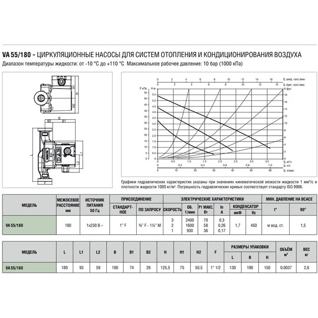 Циркуляционный насос DAB VA 55/180 (1") M230/50 M9T12 EVO Y17 (60184232H)