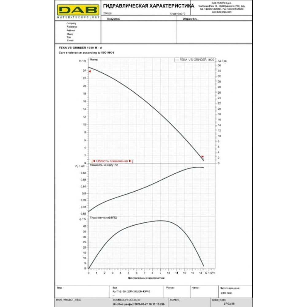 Дренажно-фекальный насос DAB FEKA VS GRINDER 1000 MA (60211233H)