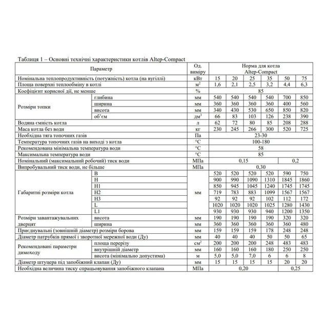 Котел твердотопливный длительного горения одноконтурный Altep Compact Plus 15 кВт