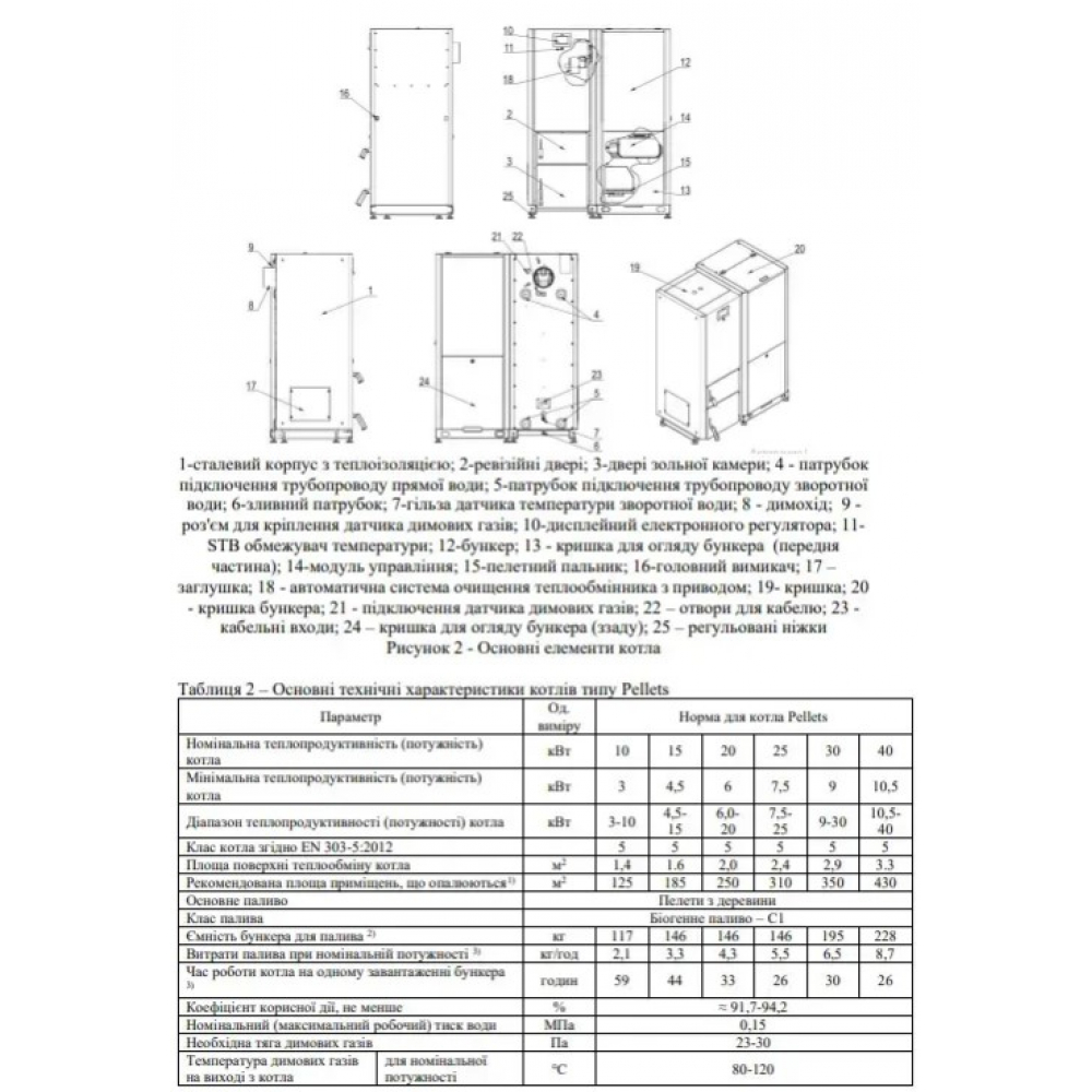 Котел пеллетный Altep Pellets A 20 кВт