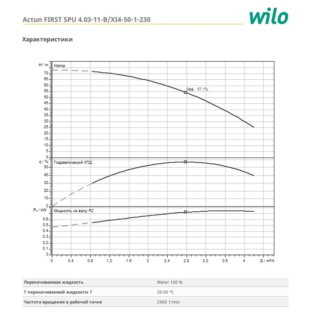 Скваженный насос Wilo FIRST SPU4.03-11-B/XI4-50-1-230 (6083329)