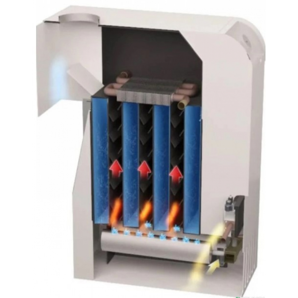 Котел газовый конвекционный Attack 12 EKO