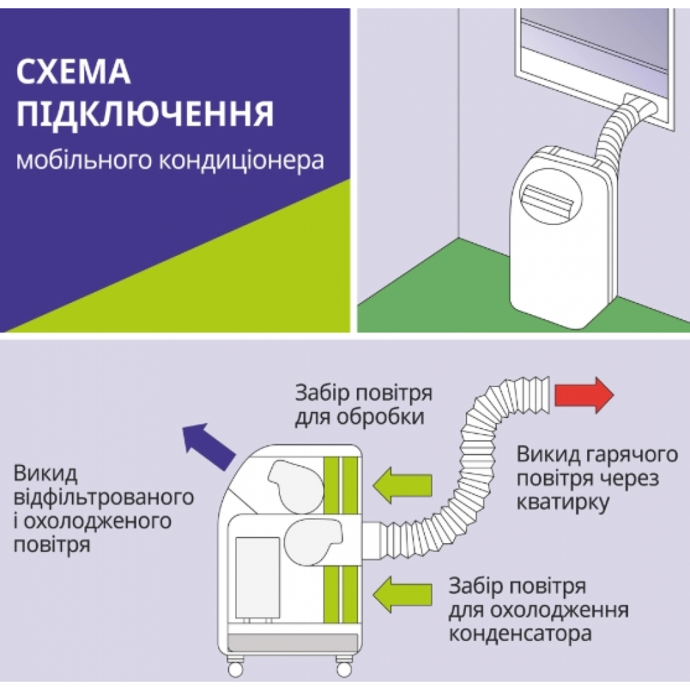 Кондиционер мобильный Midea MPPD-09СRN1