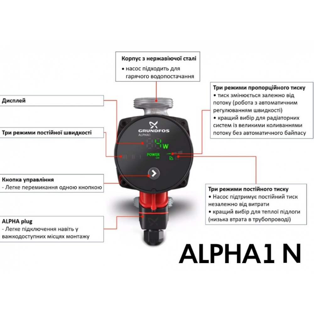 Циркуляционный насос Grundfos Alpha1 25-80 N 180 (99199594)