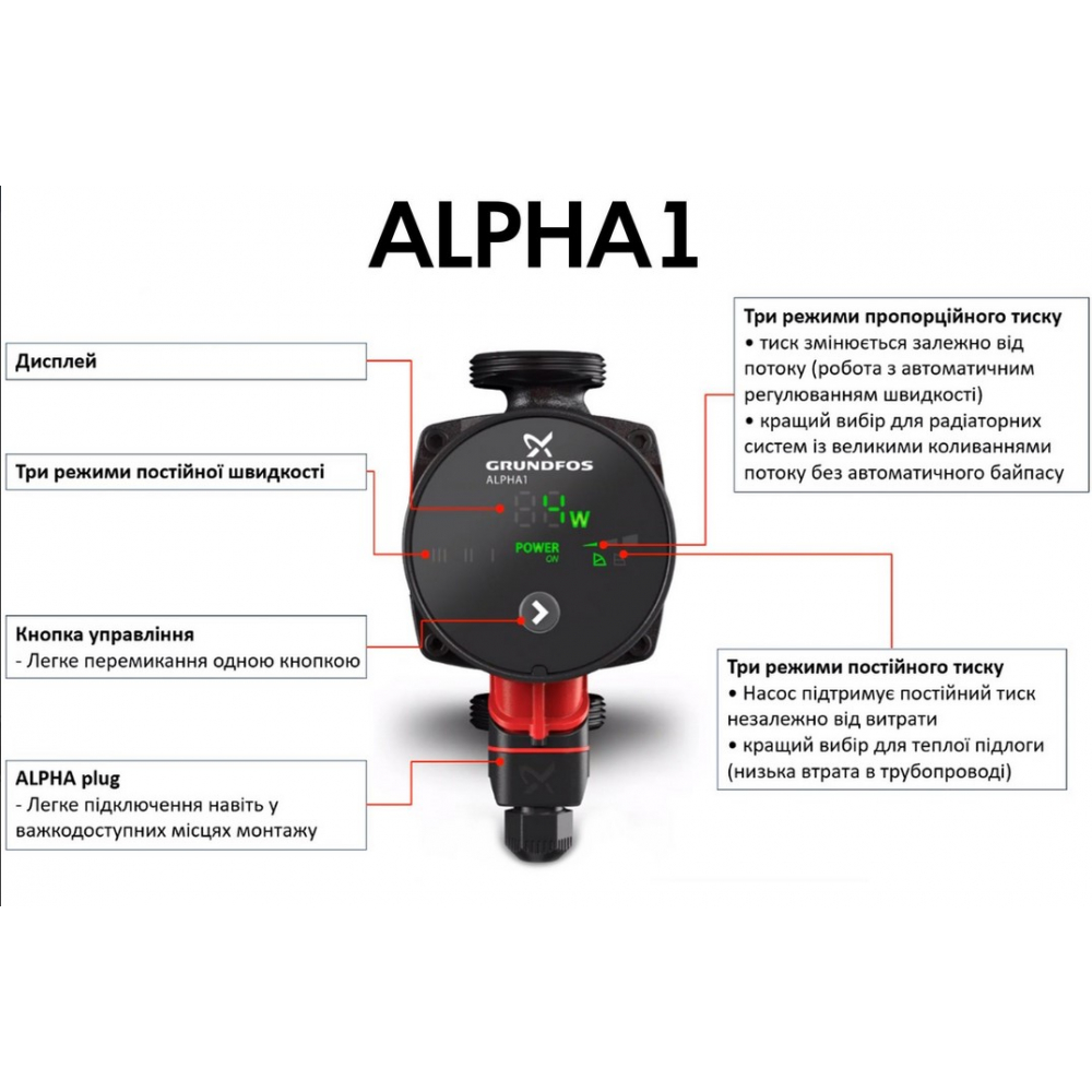 Циркуляционный насос Grundfos Alpha1 25-80 130 (99199596)