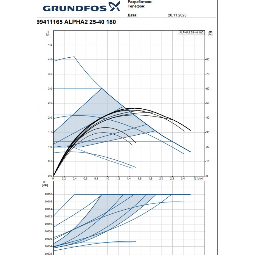 Циркуляционный насос Grundfos ALPHA-2 25-40 180 (99411165)