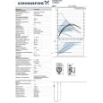 Циркуляционный насос Grundfos ALPHA-2 25-40 180 (99411165)