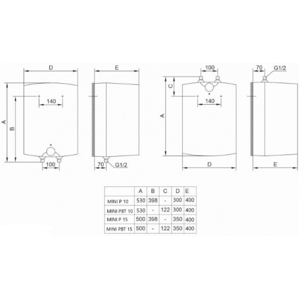 Бойлер накопичувальний електричний Tiki Mini PBT 15V9