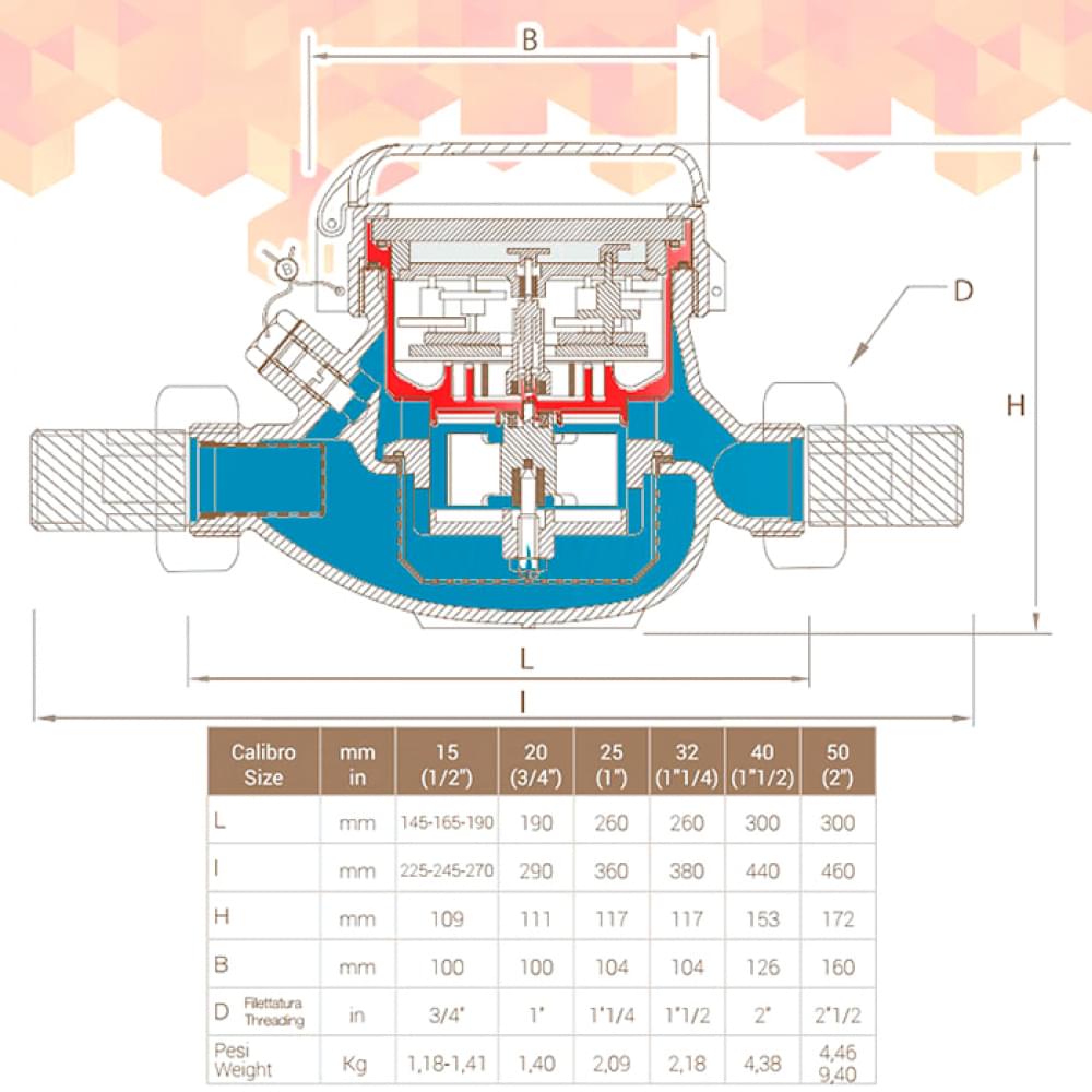Счетчик для горячей воды B Meters GMDM-I Ø2" ГВ 30°С-90°С Qn=25 м³/г (MIA00C69CCHIVS)