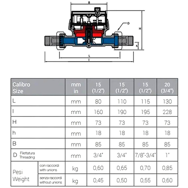 Лічильник для гарячої води B Meters GSD8-RFM MID R160 Ø1/2" ГВ (опція підключенням M-Bus)( 90°С L=110 мм) (8MA00C12CSCMVS)
