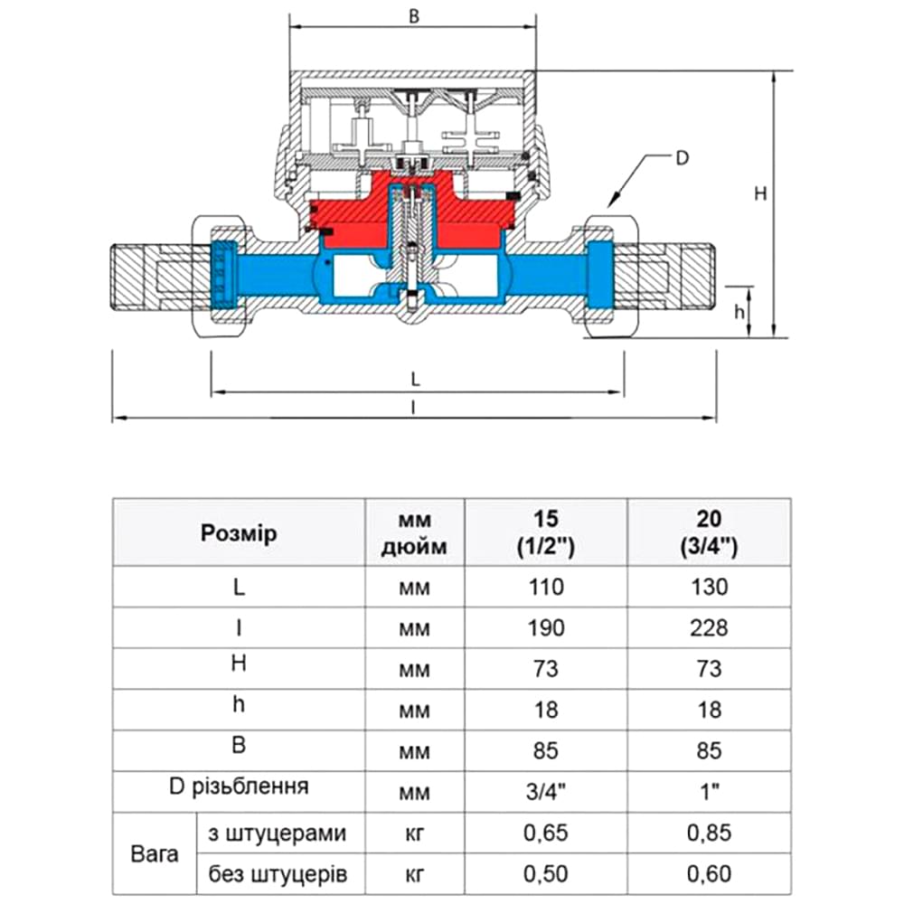 Счетчик для холодной воды B Meters со штуцерами GSD8-I R 100 Ø1/2" ХВ 0°С-50°С Qn= 2,5 м³/ч (8IA00F12CSCIV0)