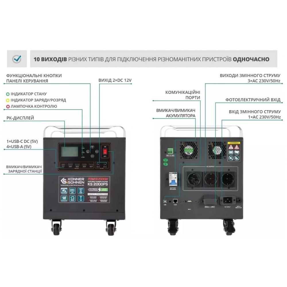 Портативная зарядная станция Könner&Söhnen KS 2000PS