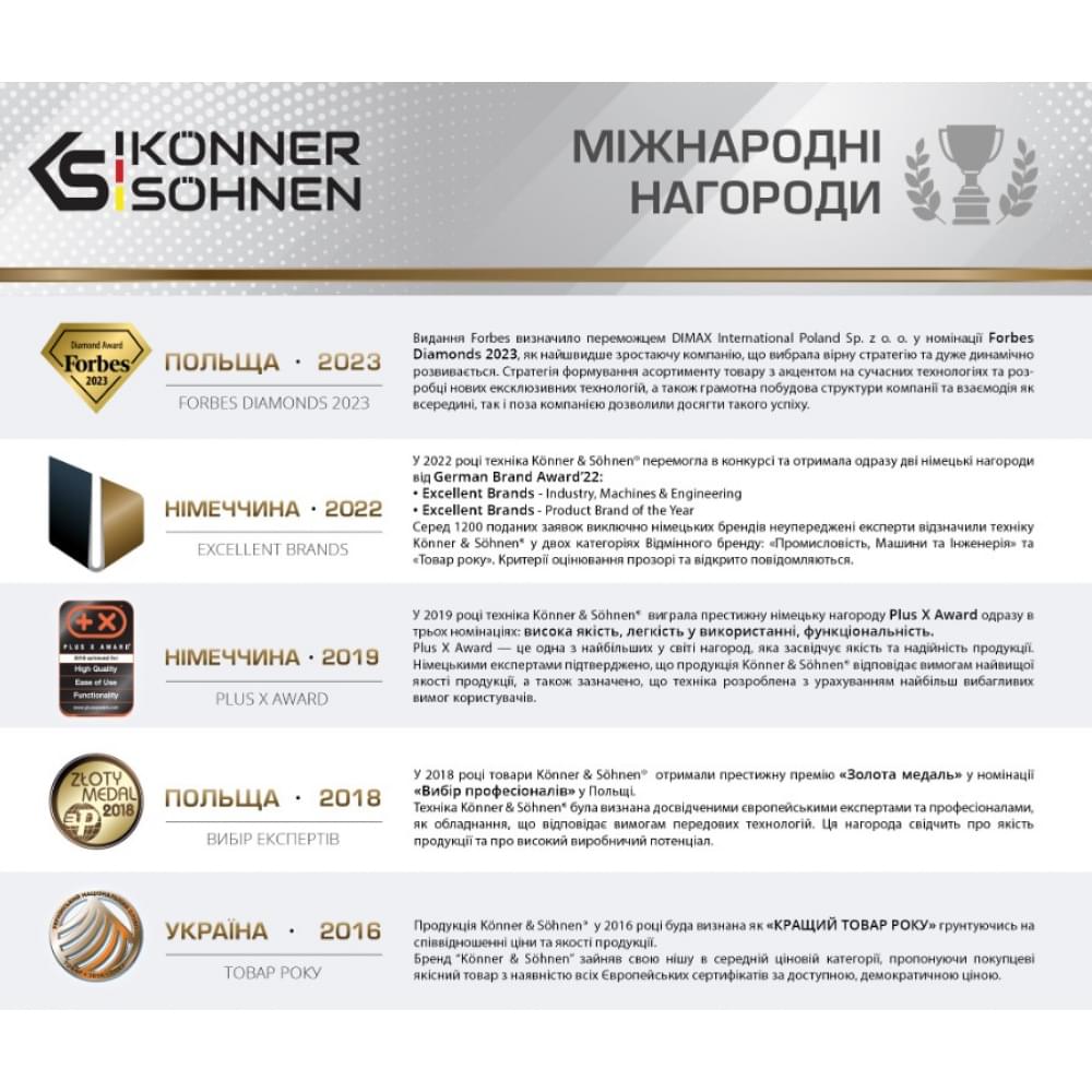 Портативная зарядная станция Könner&Söhnen KS 300PS new
