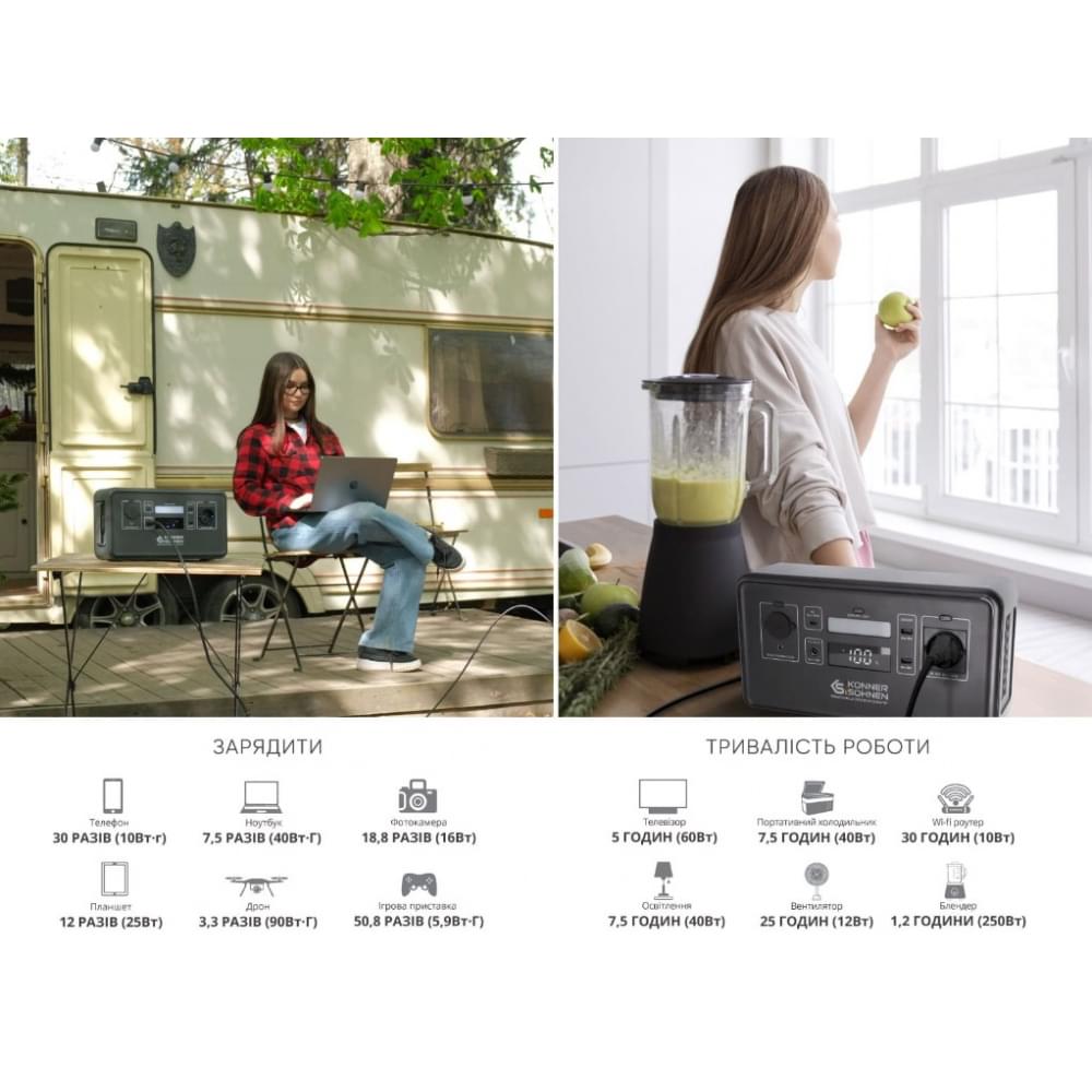 Портативная зарядная станция Könner&Söhnen KS 300PS new