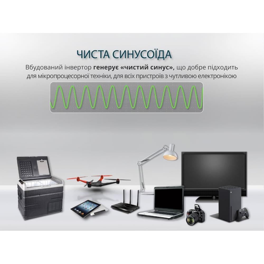 Портативная зарядная станция Könner&Söhnen KS 300PS new