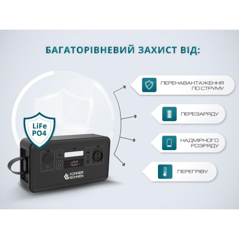 Портативная зарядная станция Könner&Söhnen KS 300PS new