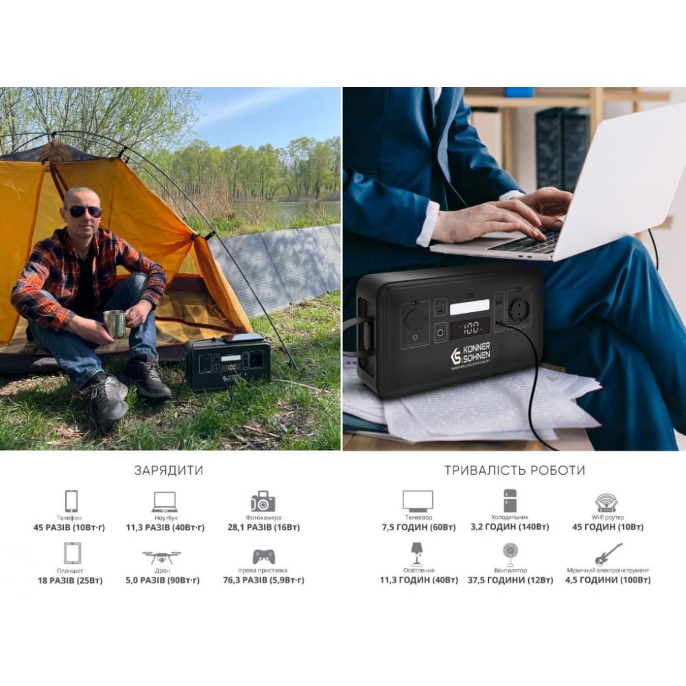 Портативная зарядная станция Könner&Söhnen KS 500PS 448Wh