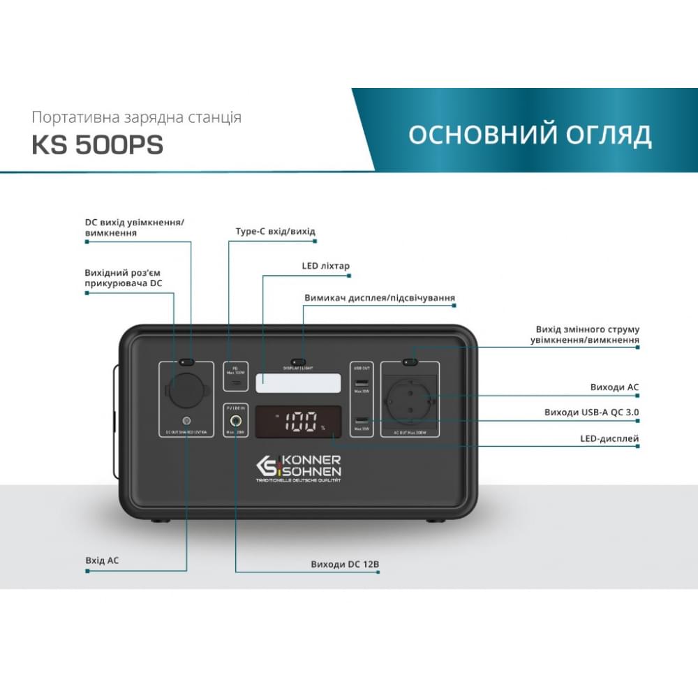 Портативная зарядная станция Könner&Söhnen KS 500PS 448Wh