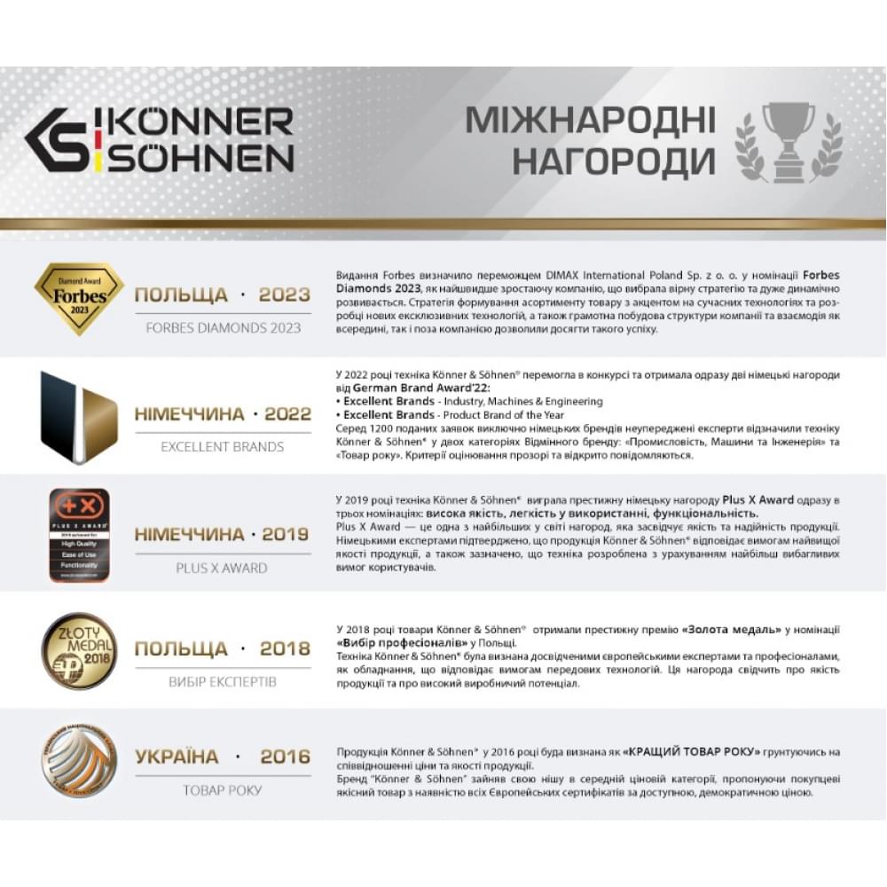 Солнечная панель Könner&Söhnen KS SP60W-3 60W