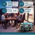 Бензиновый генератор Könner&amp;Söhnen KS 7000 (5,5 кВт)