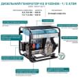 Дизельный генератор Könner&amp;Söhnen KS 9100HDE-1/3 ATSR (7,5 кВт)