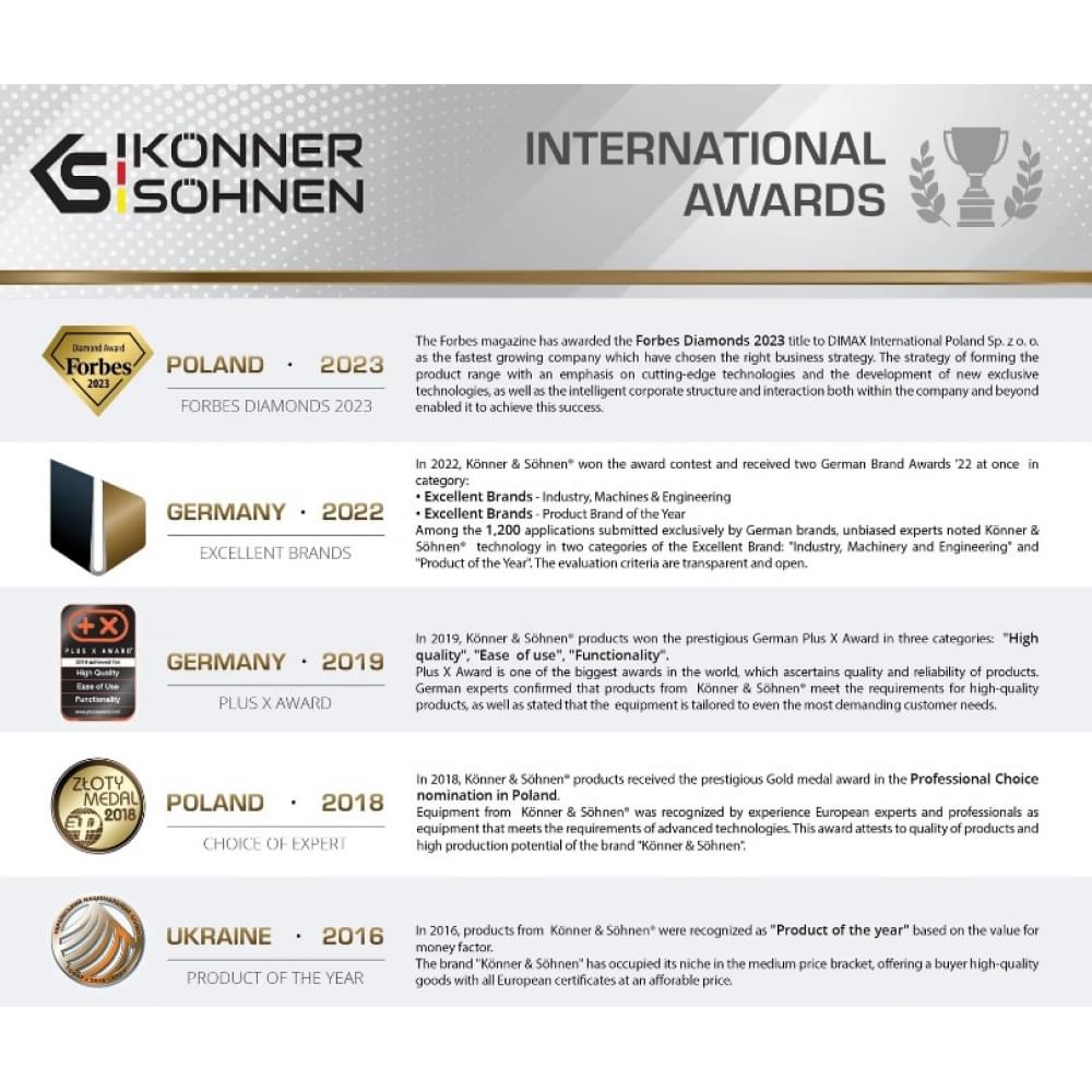 Инверторный бензиновый генератор Könner&Söhnen KS 5500iE S ATSR