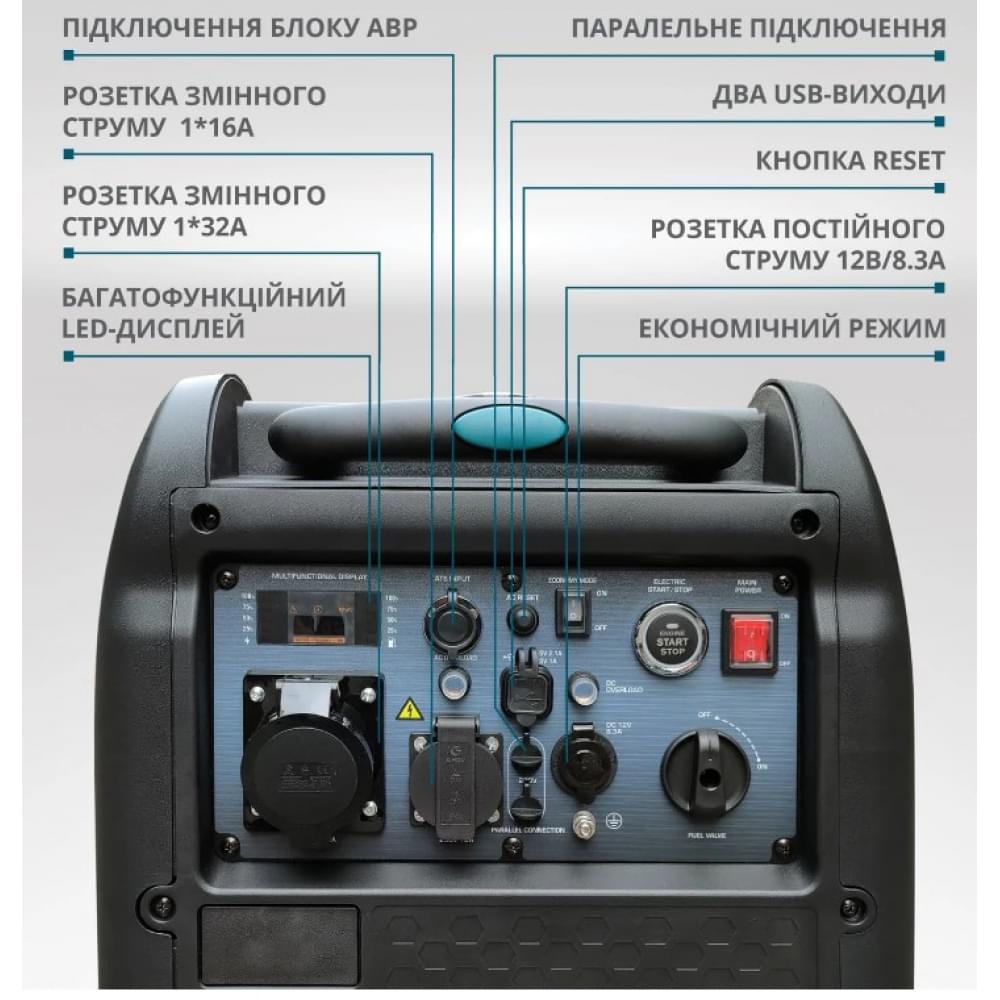 Инверторный бензиновый генератор Könner&Söhnen KS 5500iE S ATSR