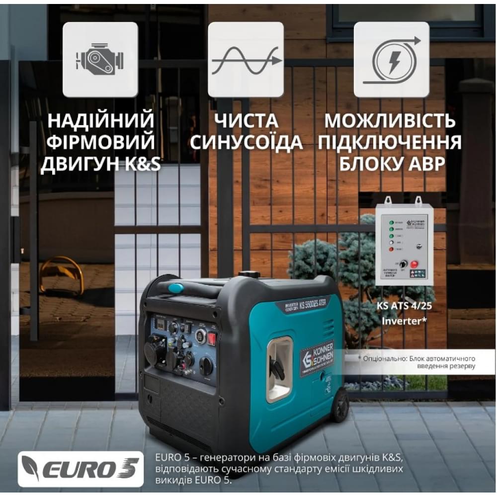 Инверторный бензиновый генератор Könner&Söhnen KS 5500iE S ATSR