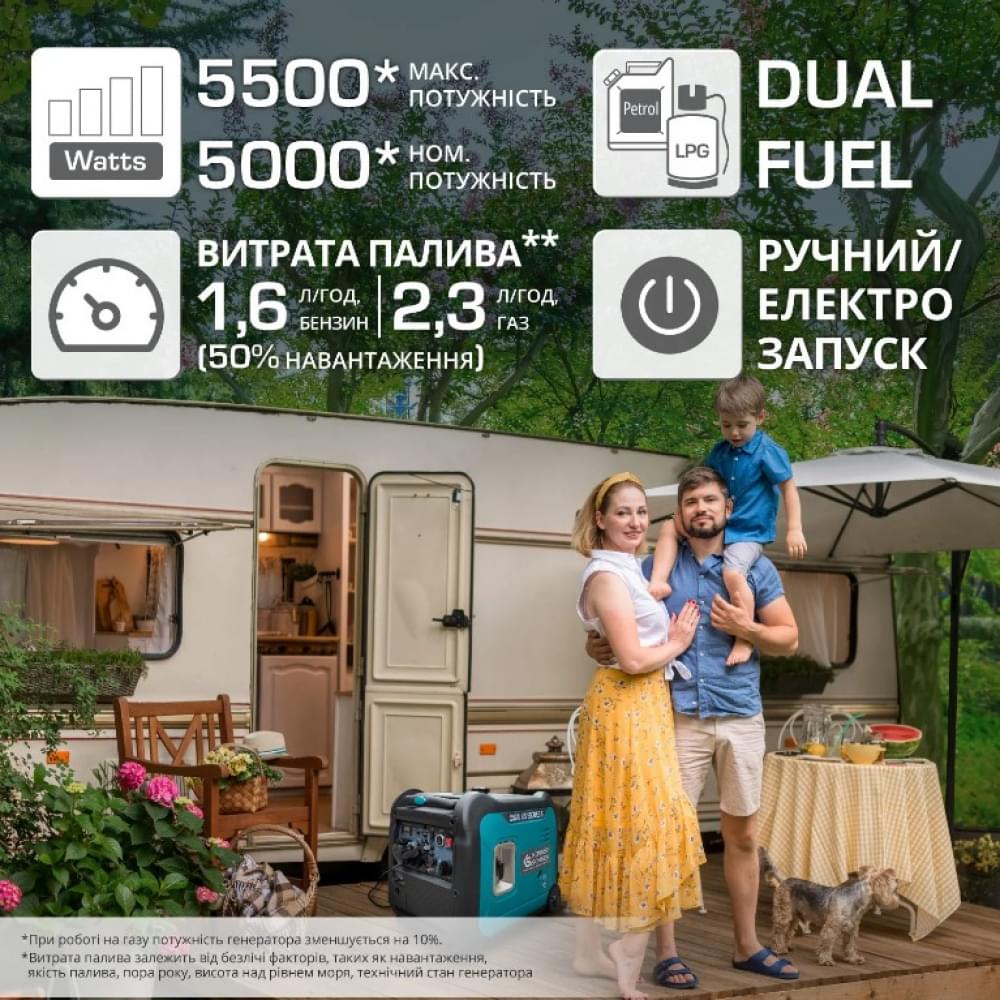 Инверторный бензиновый генератор Könner&Söhnen KS 5500iEG S