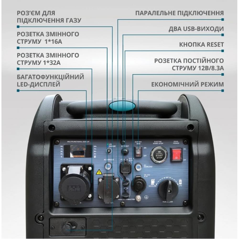 Инверторный бензиновый генератор Könner&Söhnen KS 5500iEG S