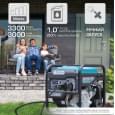 Инверторный бензиновый генератор Könner&amp;Söhnen KS 3300i (3 кВт)