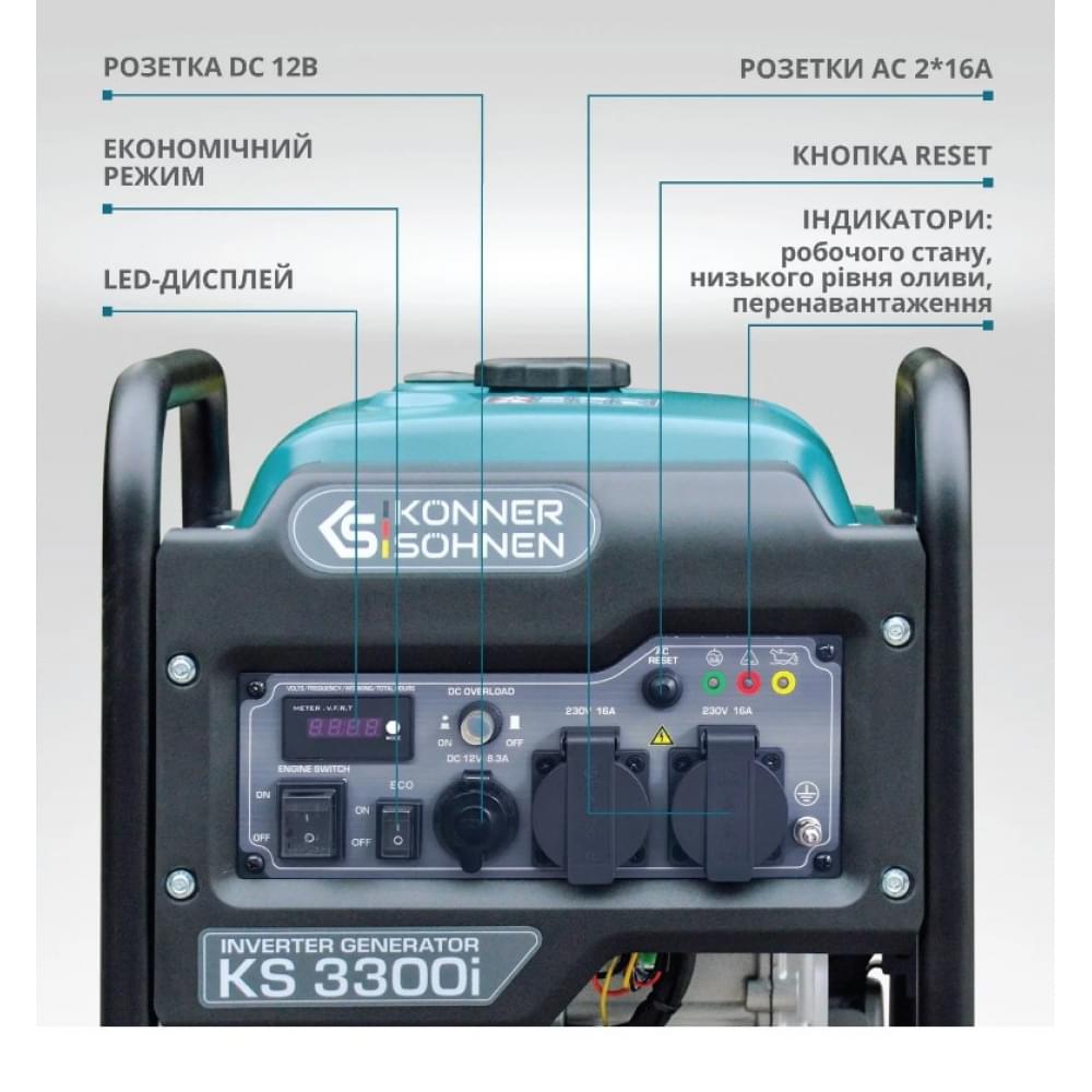 Инверторный бензиновый генератор Könner&Söhnen KS 3300i