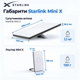 Комплект Starlink Mini X