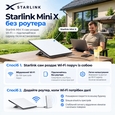 Комплект Starlink Mini X
