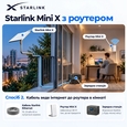 Комплект Starlink Mini X