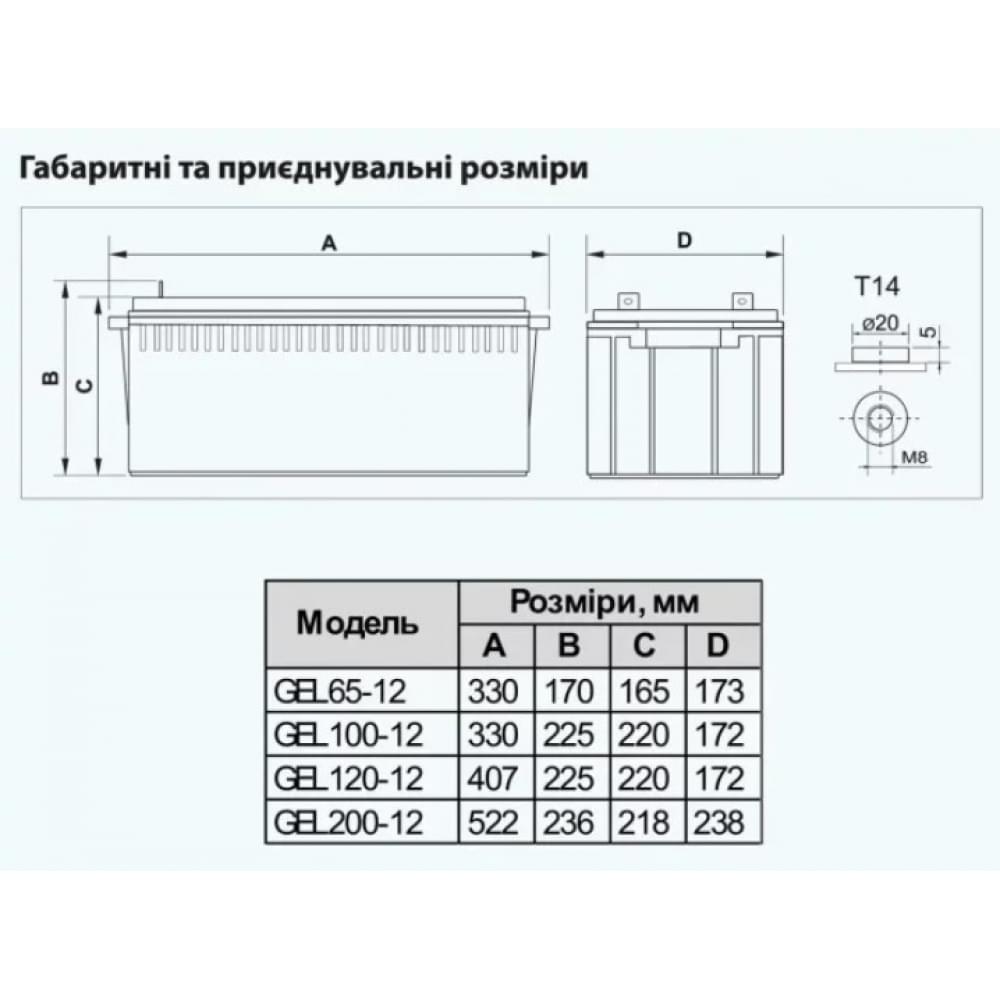Аккумулятор гелевый Aruna GEL 12V 100Ah