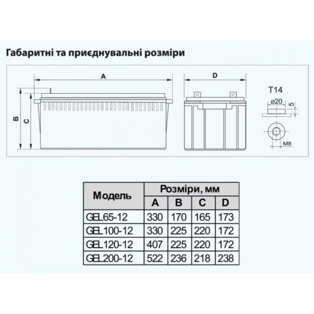 Аккумулятор гелевый Aruna GEL 12V 120Ah