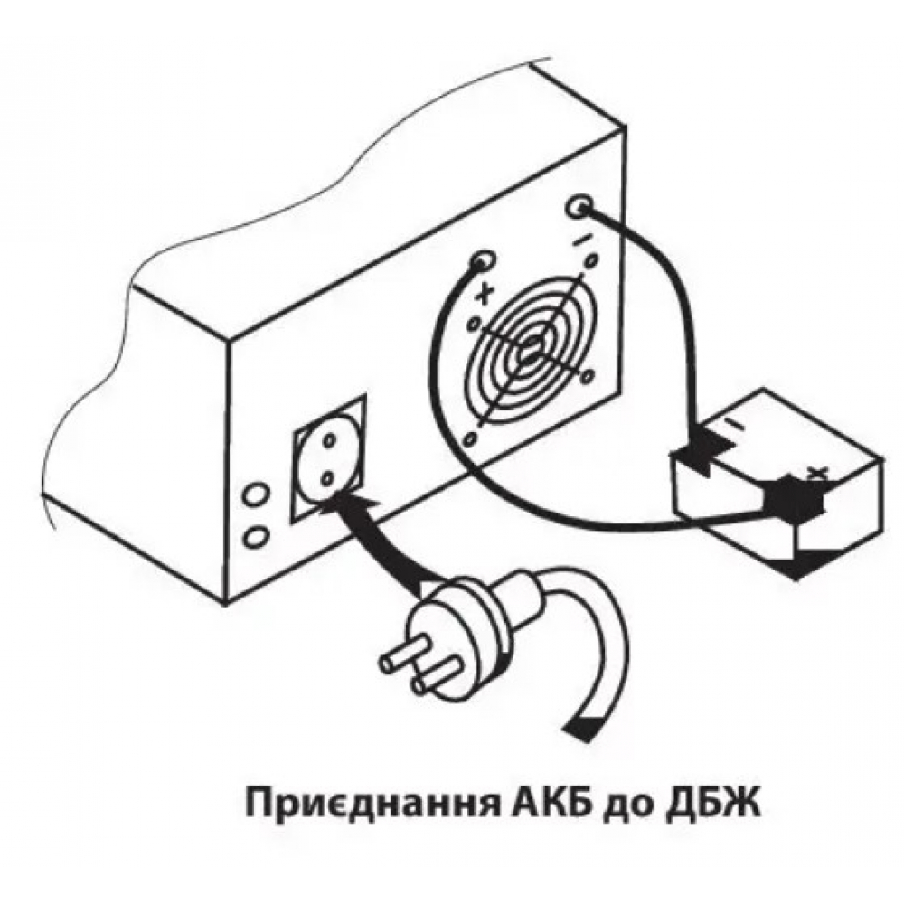 ИБП Aruna UPS 500 TOR