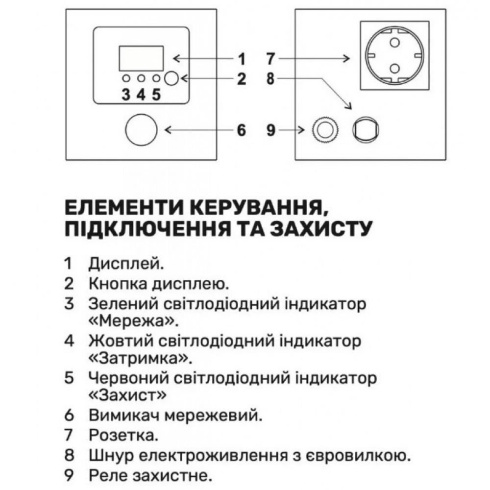 Стабилизатор напряжения Aruna SD 500
