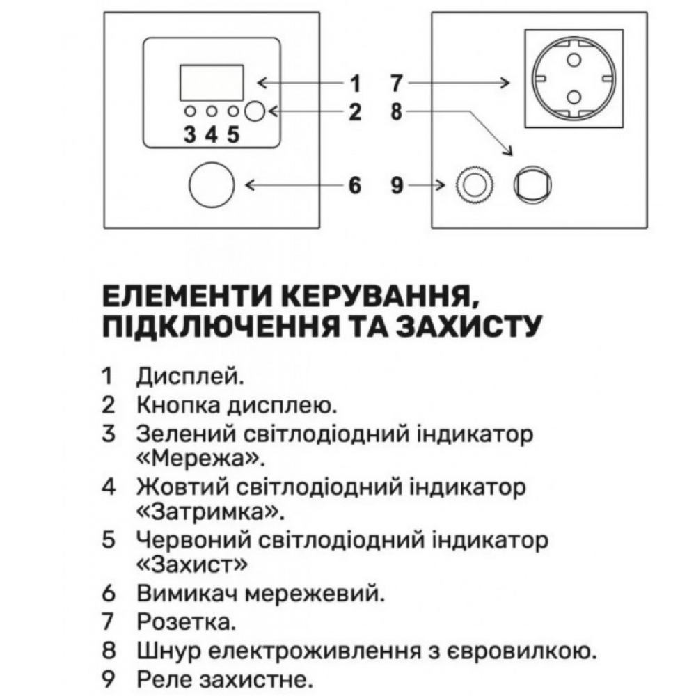 Стабилизатор напряжения Aruna SD 1000