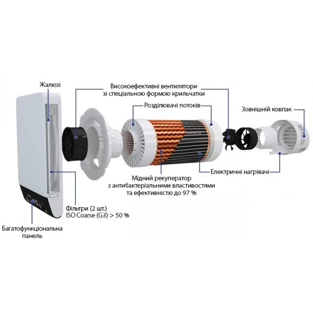Приточно-вытяжная установка Vents Breezy 160-Е L055