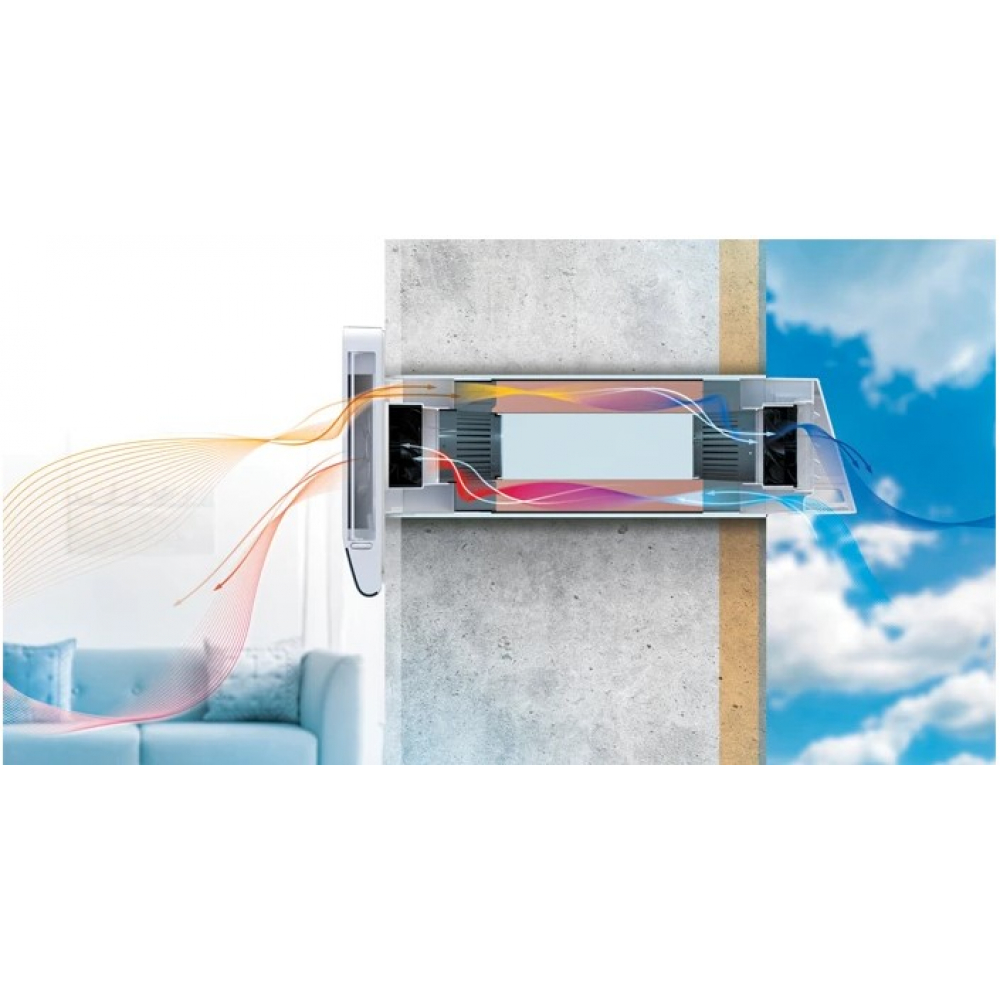 Приточно-вытяжная установка Vents Breezy 160-Е L055